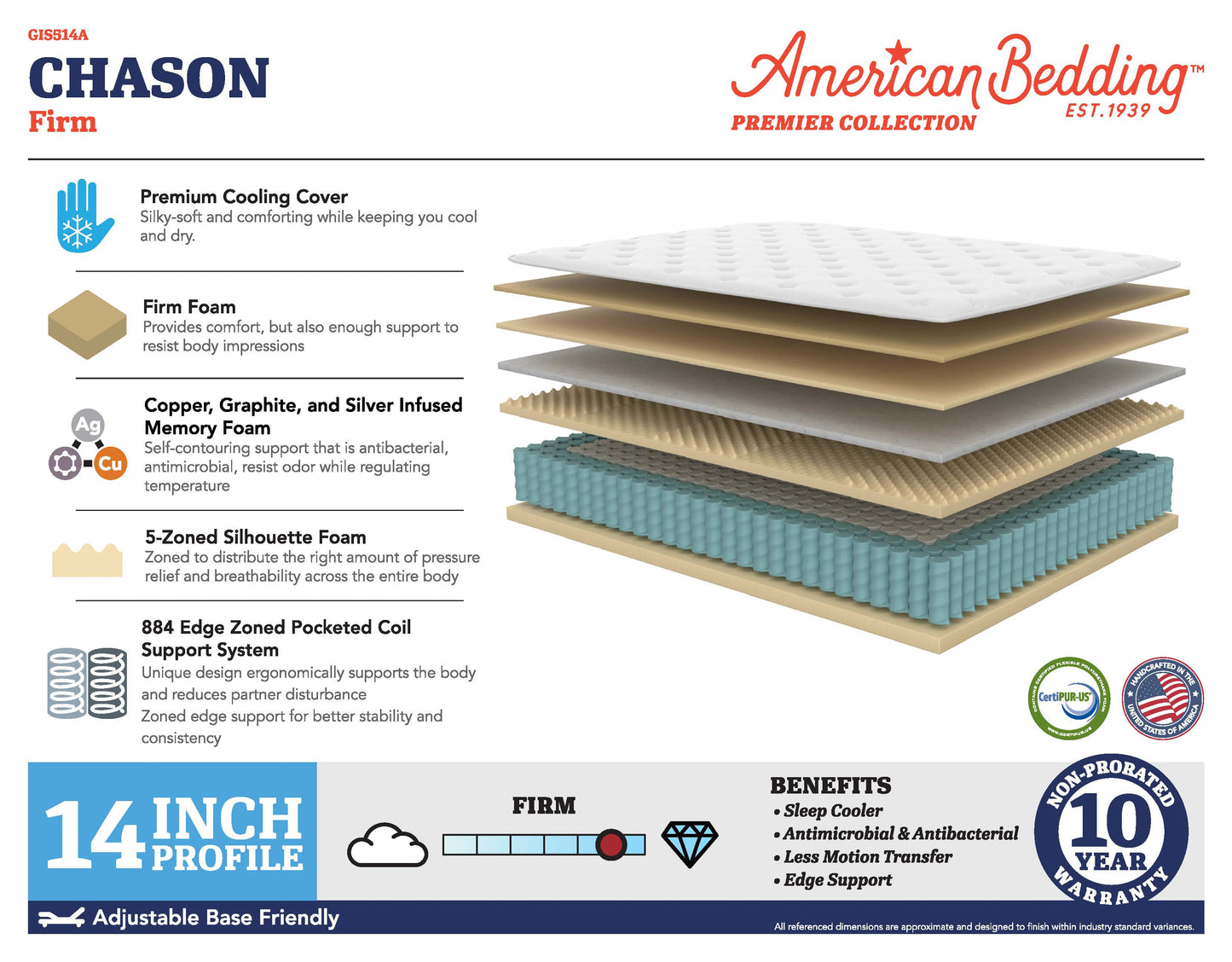 Chason Firm 14" Mattress