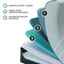 TEMPUR-ProAdapt™ Soft 2.0