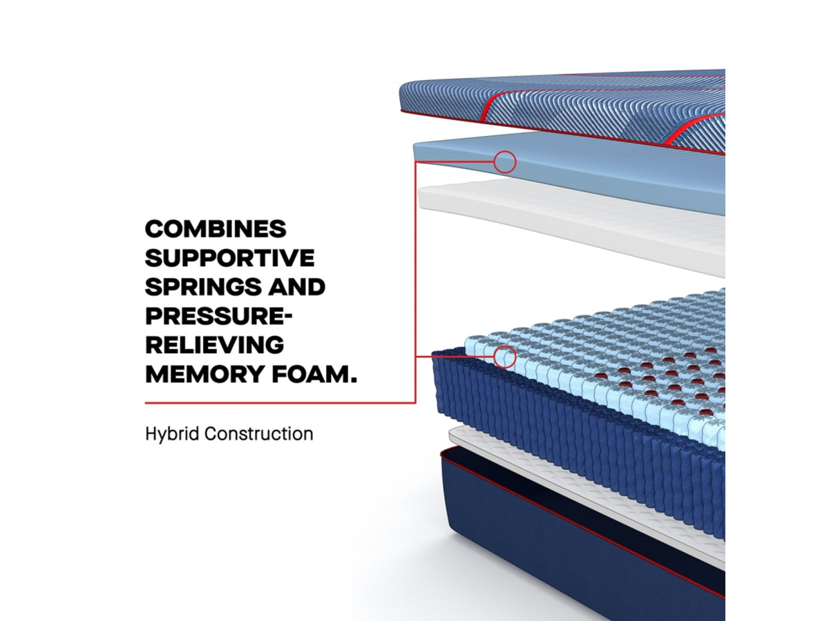 Sealy Posturepedic Elite Brenham Soft Hybrid Mattress