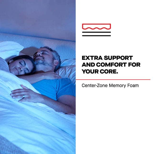 Sealy Posturepedic Pro Dupont Soft Pillowtop