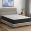 Dustin Plush 13" Mattress
