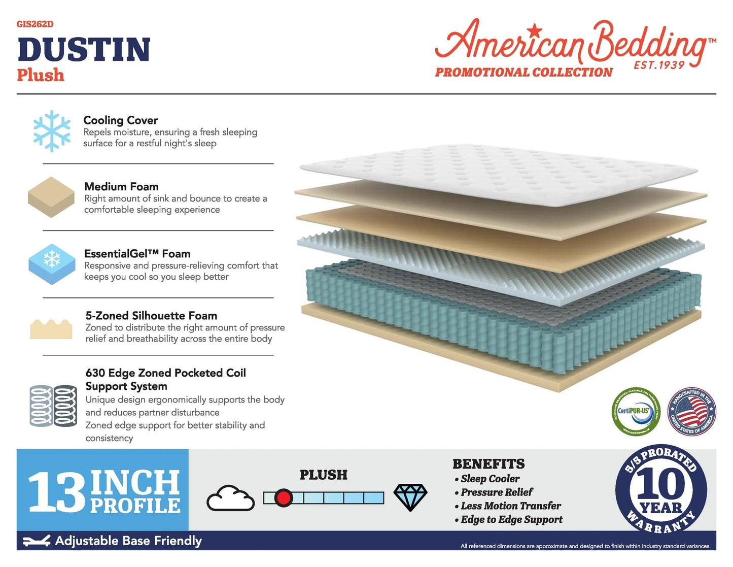 Dustin Plush 13" Mattress