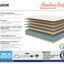 Chason Firm 14" Mattress
