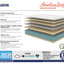 Chason Plush 14" Mattress