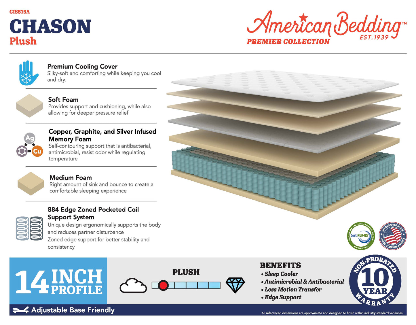 Chason Plush 14" Mattress