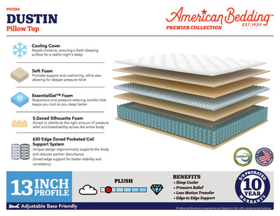Dustin Pillowtop 13" Mattress