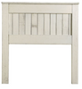 Furniture of America Ila Headboard-Furniture of America-Sleeping Giant