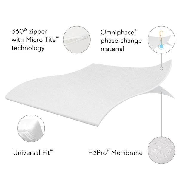 Malouf Encase® Omniphase™ Mattress Protector-Malouf-Sleeping Giant