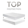 Malouf Sleep Tite Prime Smooth Mattress Protector-Malouf-Sleeping Giant