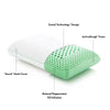 Malouf Zoned ActiveDough® + Peppermint Pillow-Malouf-Sleeping Giant