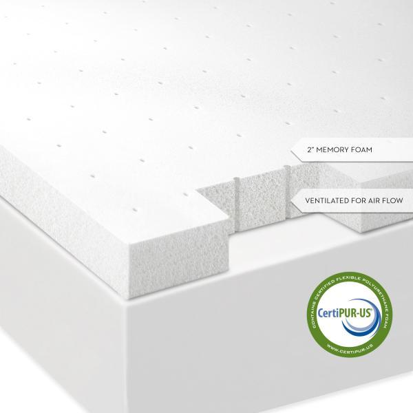 Malouf 2" Memory Foam Mattress Topper-Malouf-Sleeping Giant