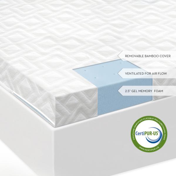 Malouf 2.5" Gel Memory Foam Mattress Topper-Malouf-Sleeping Giant